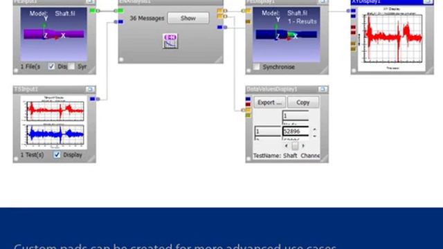 CAE simulation for fatigue and durability nCode смотреть онлайн