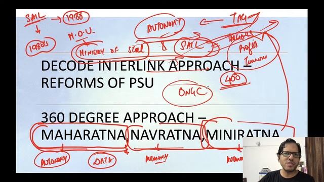 Daily Current Affairs | 26-May-2021 | Crack UPSC CSE/IAS 2021 | Anurag Singh смотреть онлайн