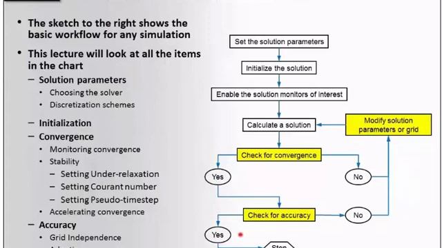 Lecture 5-1 смотреть онлайн
