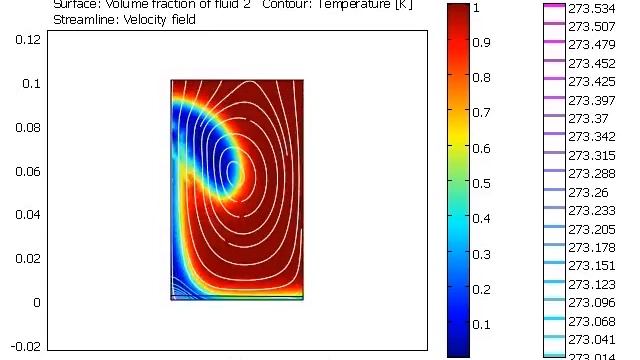 Boiling flow смотреть онлайн