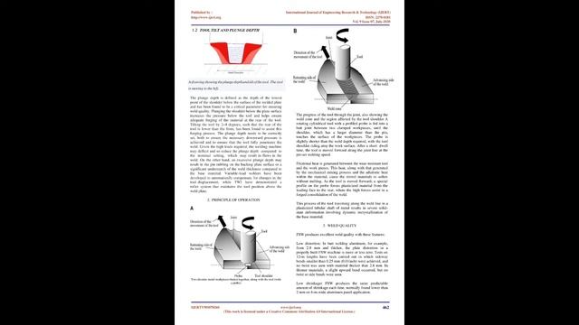 Development of Mechanism for Frictional Stir Welding of Cylindrical Pipes смотреть онлайн