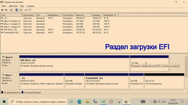 Как восстановить загрузчик Windows 10,11