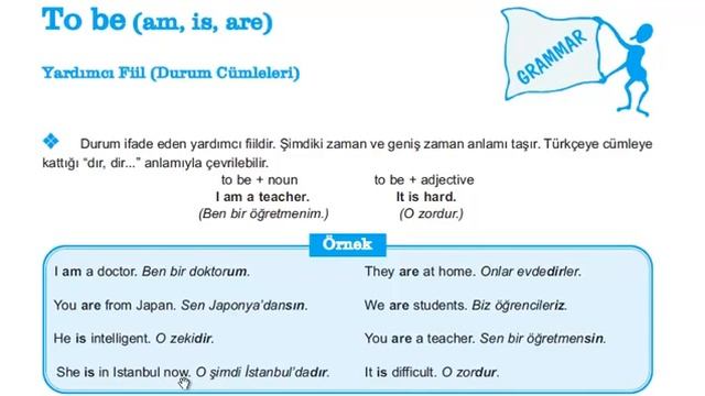 Smart Grammar Ders 02 смотреть онлайн