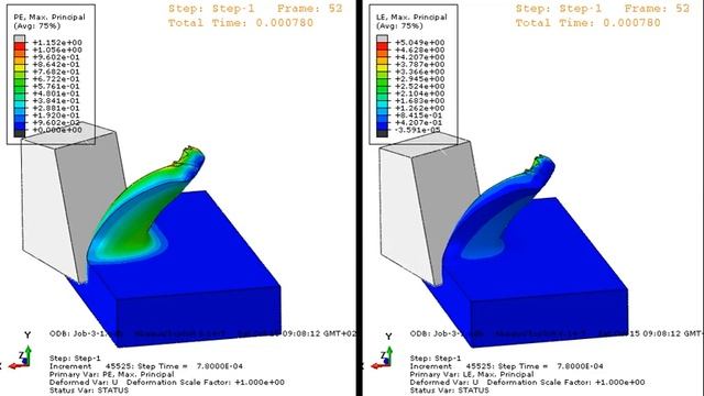 Abaqus CAE explicit orthogonal cutting planing simulation PE and LE 2 смотреть онлайн