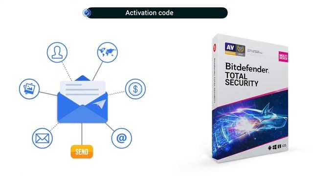 How to activate your Bitdefender subscription смотреть онлайн