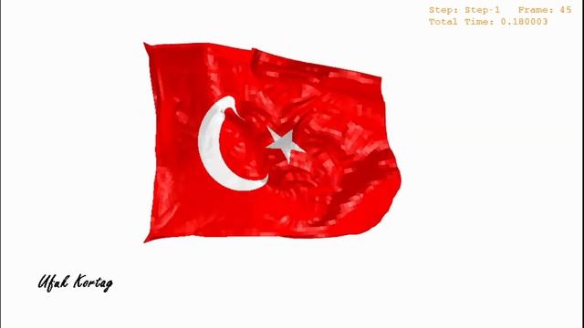 Flag FSI CEL Simulation in ABAQUS смотреть онлайн