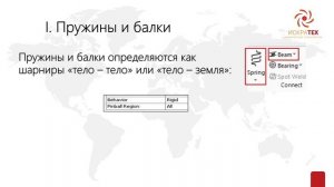 Введение в ANSYS Mechanical. Урок 4