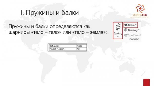 Введение в ANSYS Mechanical. Урок 4