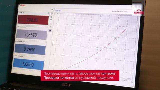 Алуфраум смотреть онлайн