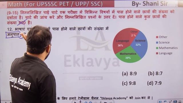 UPSSSC PET 2023, Graph For PET / SSC/ UPP |Maths Pie Chart | By- Shani Sir смотреть онлайн
