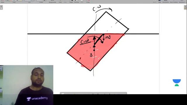 L12 | Hydrostatic Force on Plane Surface | #Fluid_Mechanics | GATE 2022 | Shakil Pathan смотреть онлайн