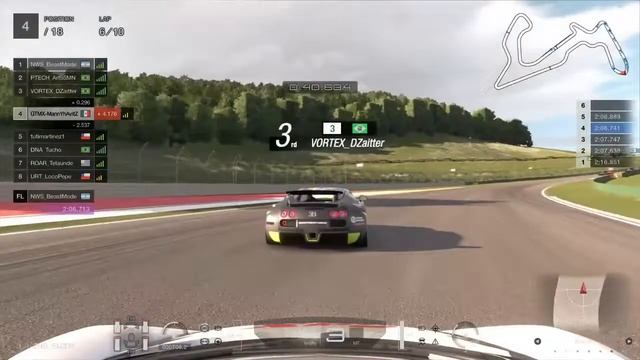 GT SPORT | Bugatti Veyron Gr.4 NATIONS CUP Race | Online Race смотреть онлайн