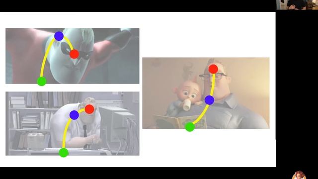 How to Push Your Animation Poses смотреть онлайн