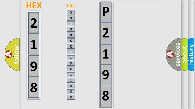 DTC Mercedes-Benz P2198 Short Explanation смотреть онлайн