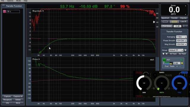 Behringer Flow 8 SMAART замеры АЧХ, задержки, фазы EQ, Delay