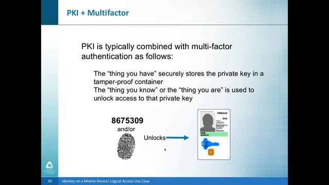 Identity on a Mobile Device: Physical and Logical Access Use Cases смотреть онлайн