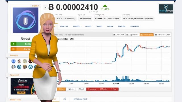 Cryptocurrency Utrust $UTK Surged 31% Over the Past 24 Hours смотреть онлайн