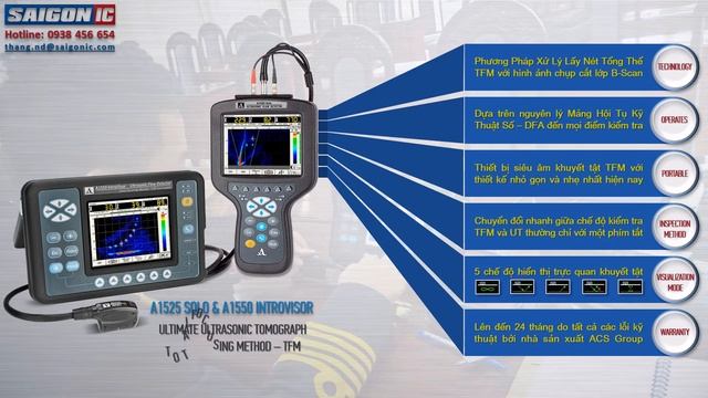 Features on A1525 Solo & A1550 IntroVisor смотреть онлайн