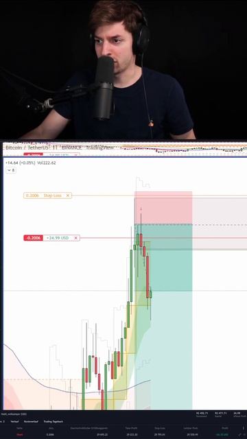 25$ 🤑 Still RUNNING PERFEKT ENTRY BTC/USDT Trade #trading #usdt #btc #shorts #profits #perfectentry смотреть онлайн