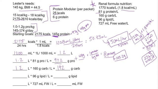 Enteral Nutrition in Renal Patients with Hemodialysis and AKI cases смотреть онлайн