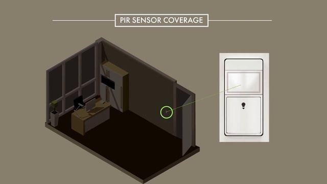 Motion Sensor Switch with Ambient Light Level Detector | TDOS5-JM | TOPGREENER смотреть онлайн