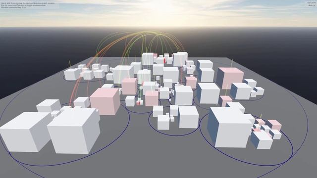 Animation of the Evolution of Linux Net Subsystem with Circle Packing Layout смотреть онлайн