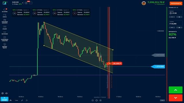 Binarium ЗАРАБОТАЛ 8.5 МЛН РУБЛЕЙ! самая ЛУЧШАЯ СТРАТЕГИЯ БИНАРИУМ