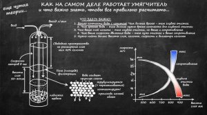 Видеолекция 11 часть 1. Умягчители. Подбор и расчет ПО ШАГАМ.