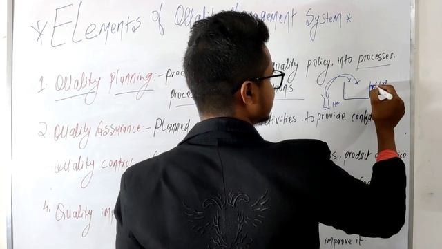 L-2 Elements of Quality Management system in hindi || Quality Assurance and Quality management || смотреть онлайн