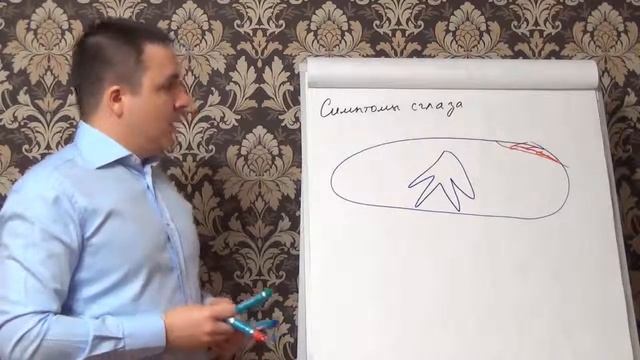 Симптомы сглаза, нитка от сглаза смотреть онлайн