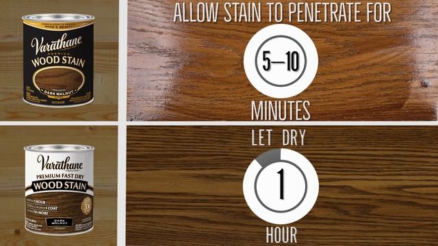 How To Stain Wood With Varathane смотреть онлайн