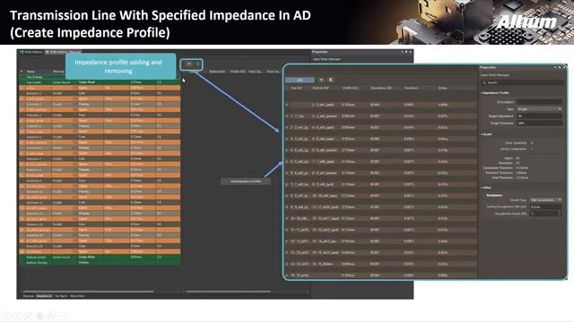 Transmission Line Impedance Calculation In Altium Designer - Altium Academy