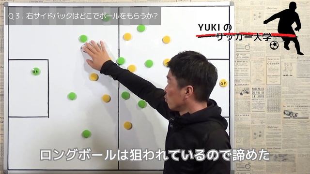 サッカーのあるあるミスとは！？　YUKIのサッカー大学 смотреть онлайн