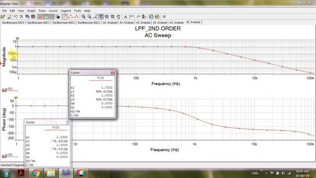 ACTIVE FILTER DEMO 2©Prof.Dr.R.B.Ghongade смотреть онлайн