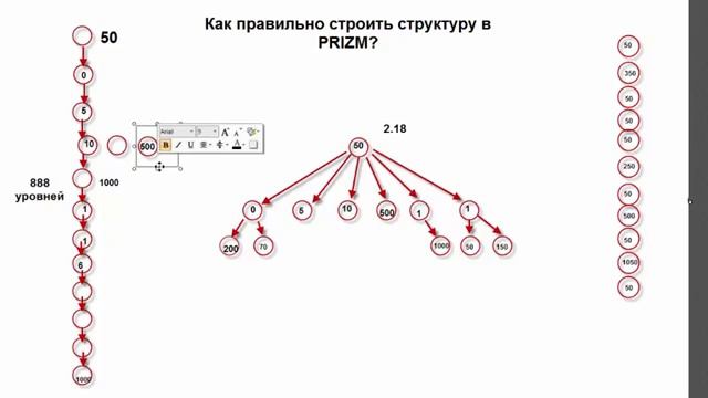 PRIZM ПРИЗМ криптовалюта нового поколения смотреть онлайн