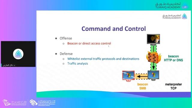 Cyberwarfare ويبينار طويق | الحرب السيبرانية смотреть онлайн