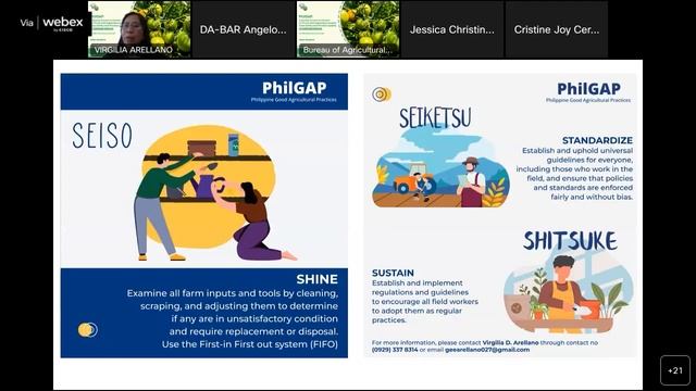 PhilGAP: A Quality Assurance System for Fruits and Vegetables toward food safety and produce qualit смотреть онлайн