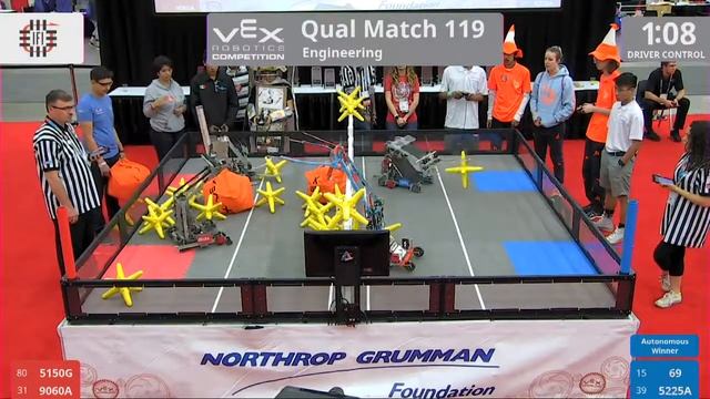 2017 VRC Engr Q119 - 5150G 9060A vs 69 5225A - 20 to 41 смотреть онлайн