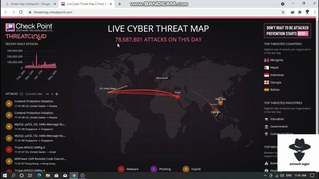 See Live Cyber Attacks World Wide | Live Hacking Attacks | Cyber Attacks Live | #Ethical hacking смотреть онлайн