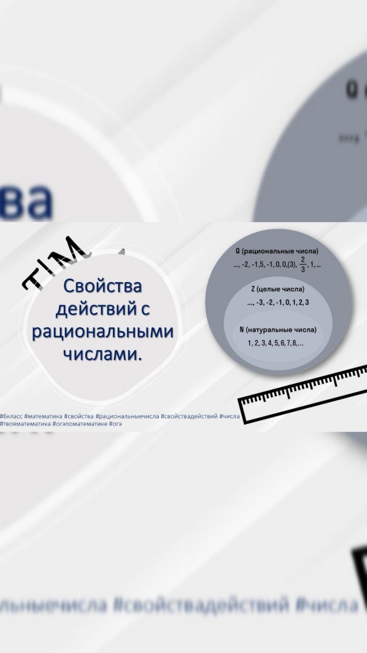 Краткая теория по математике. Свойства действий над рациональными числами. #6класс #твояматематика смотреть онлайн