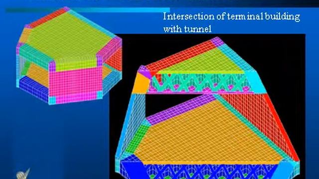 Case Study of a Reinforced Concrete Tunnel with Ansys Civilfem смотреть онлайн