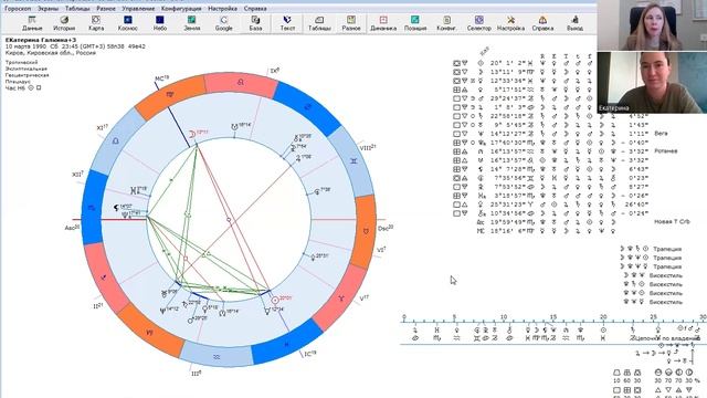 Что делать, если астропсихолог сказал, что "все плохо"? Разбираем натальную карту ученицы. смотреть онлайн