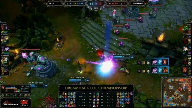 DP Kaspersky Lab Dreamhack 2013 Özel смотреть онлайн