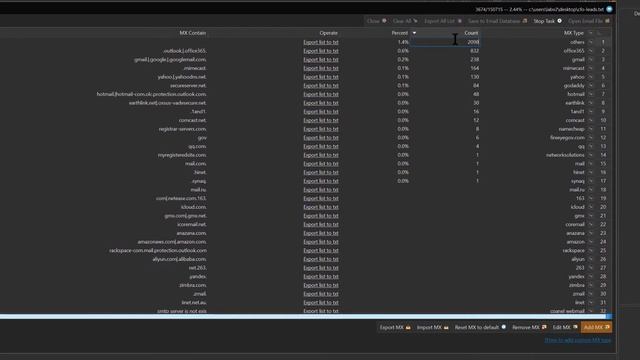 Email/Leads Verification or Sorter Crack Version Bulletproftlink.shop смотреть онлайн