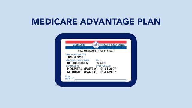 What is Medicare? смотреть онлайн