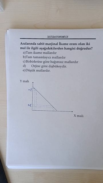 tam ikame mallarin farksızlık eğrisi ve marjinal ikame oranı смотреть онлайн