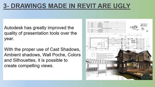 The 5 Biggest Myths in Revit смотреть онлайн