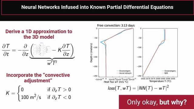 Extending Scientific Machine Learning (SciML) to Agent-Based Models (ICLR AI4ABM 2023) смотреть онлайн