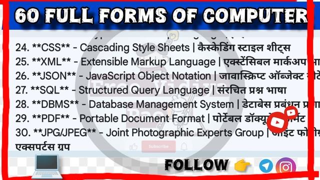 Full forms of computer || #fullforms #computer #videos #fullforminhindi смотреть онлайн