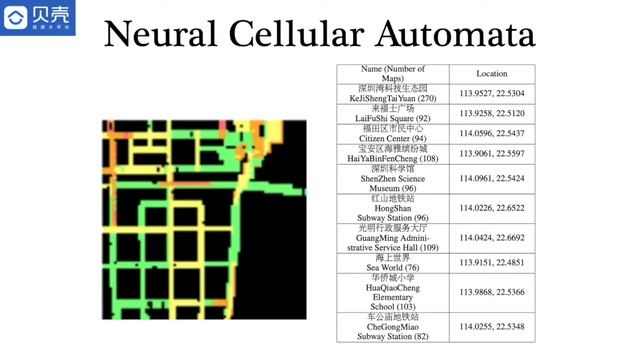 AI4UM-21: Predicting Geographic Information with Neural Cellular Automata смотреть онлайн